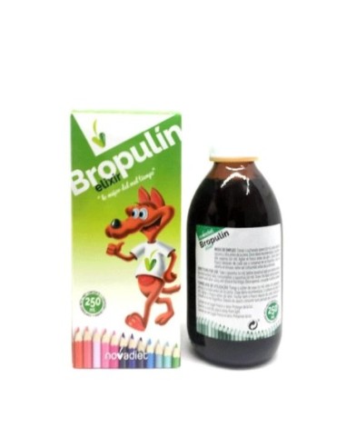 BROPULIN